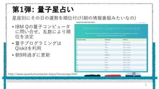 1: ռ
6
eˤդ\ݤλ(󷬽Mߤʤ)
http://www.quantumcomputer.tokyo/horoscope.html
? IBM Qӥԥ`
ˆϤˤ
λQ
? ӥץߥ󥰤
Qiskit
? 9r^˸
 