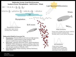 Krill Gradient Quantum Information | PPT