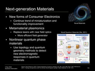 4 Sep 2022
Quantum Information 105
Next-generation Materials
 New forms of Consumer Electronics
 Continue trend of minia...