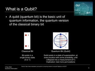 4 Sep 2022
Quantum Information
 A qubit (quantum bit) is the basic unit of
quantum information, the quantum version
of th...