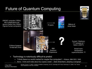 4 Sep 2022
Quantum Information
Future of Quantum Computing
 Technology is notoriously difficult to predict
 “I think the...