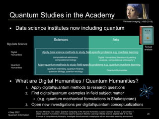 4 Sep 2022
Quantum Information
Quantum Studies in the Academy
28
Digital
Humanities
Arts
Sciences
Quantum
Humanities
compu...