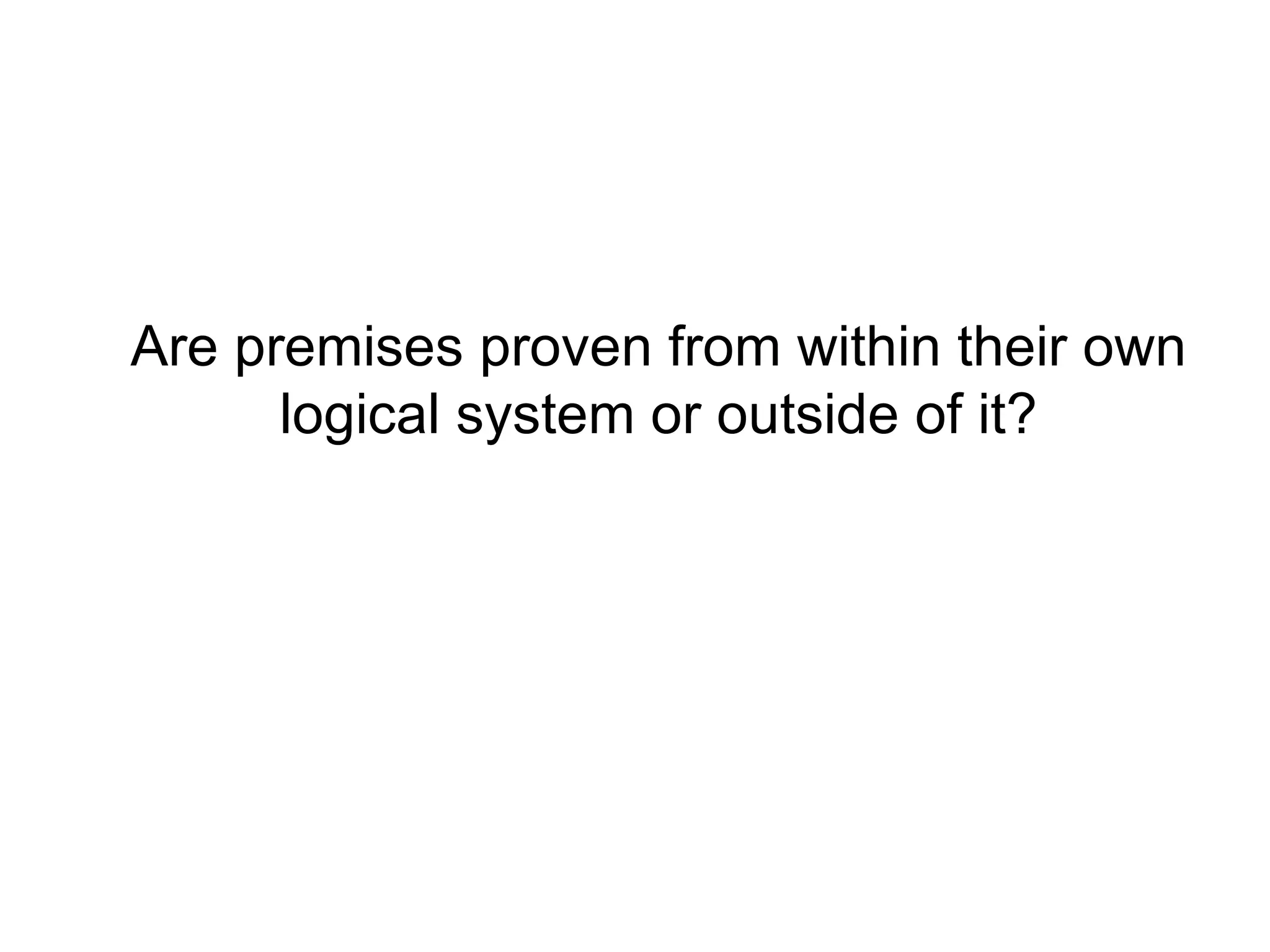 Are premises proven from within their own logical system or outside of it? 