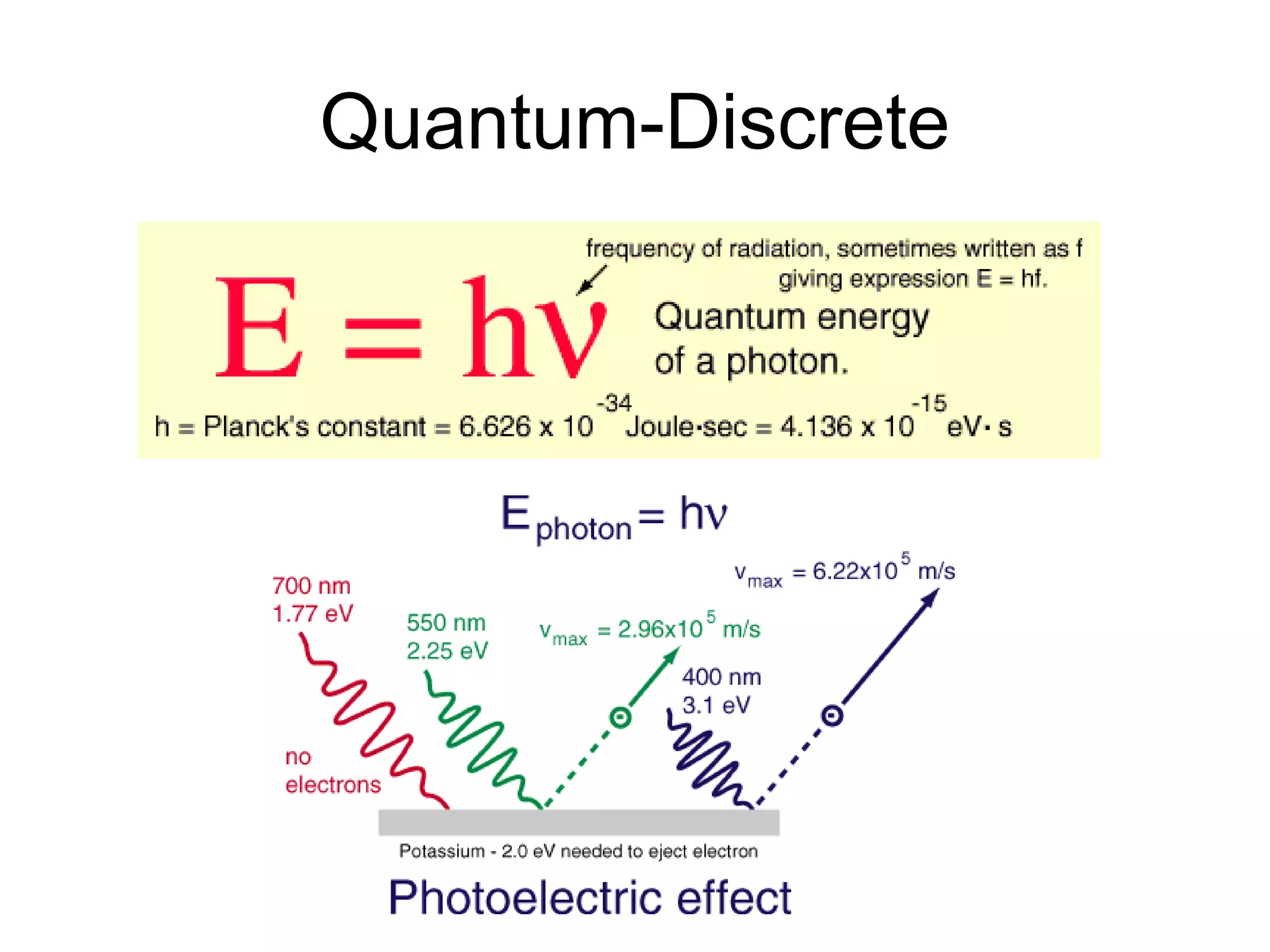 Quantum-Discrete 