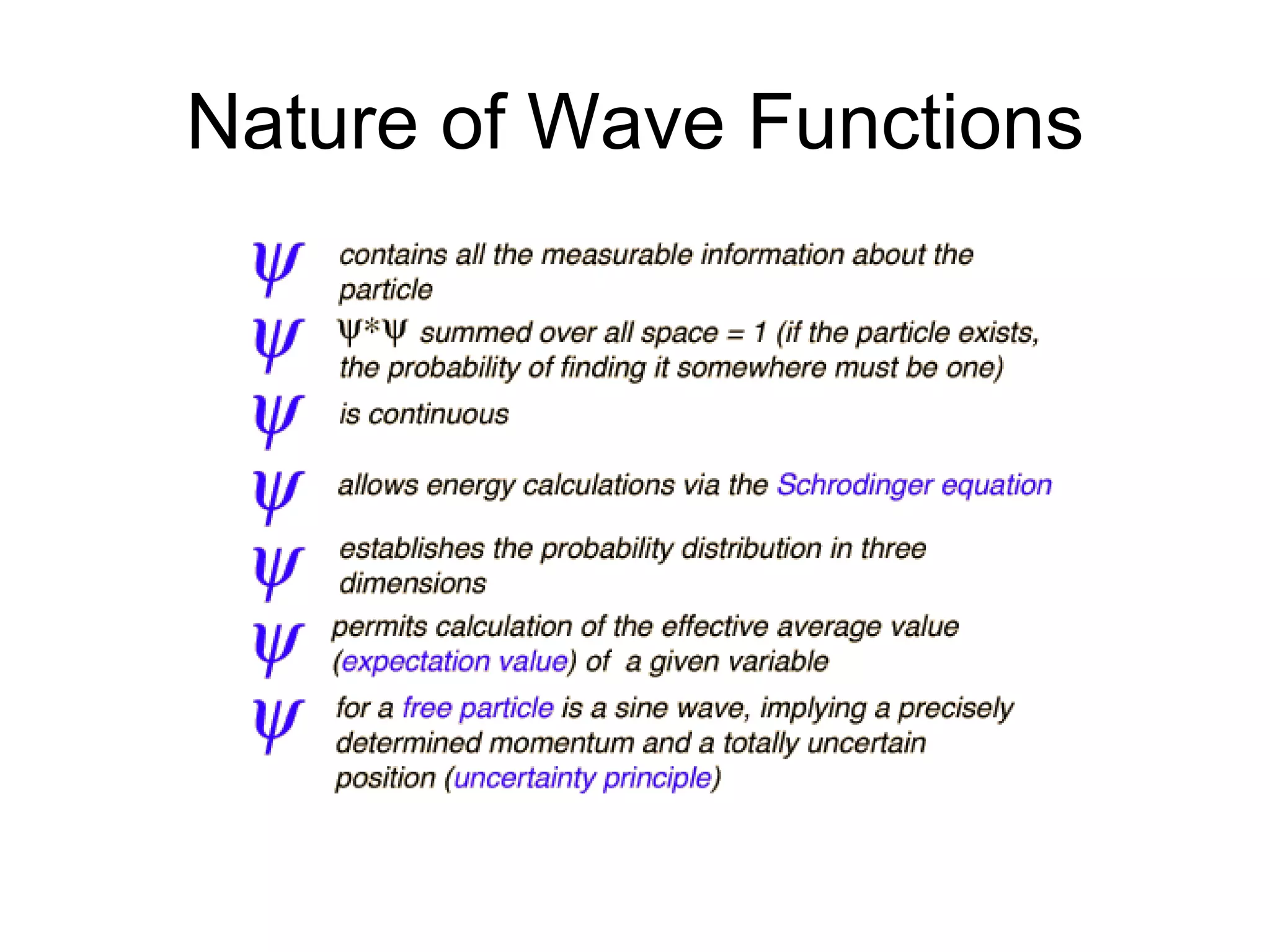 Nature of Wave Functions 