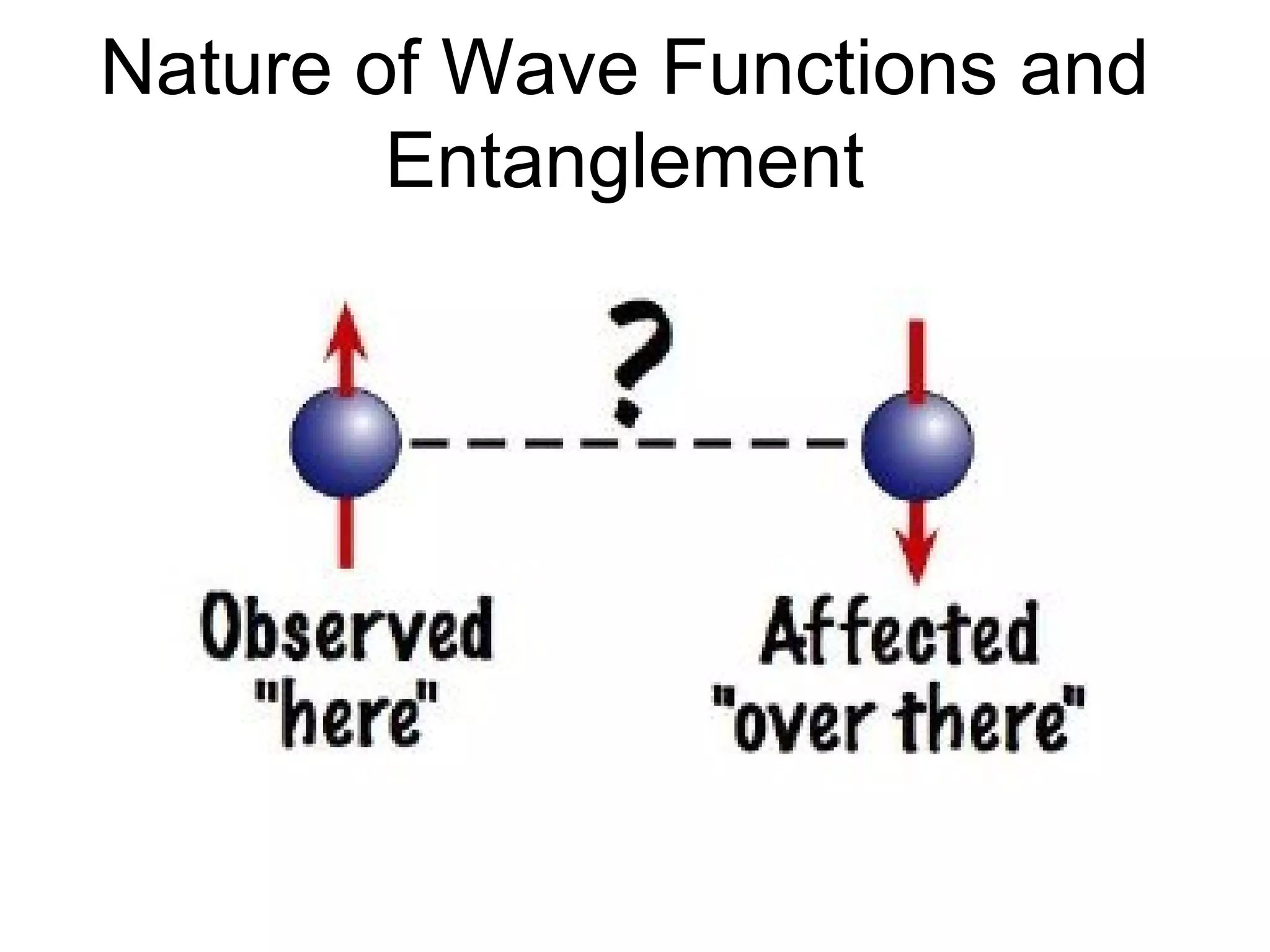 Nature of Wave Functions and Entanglement 