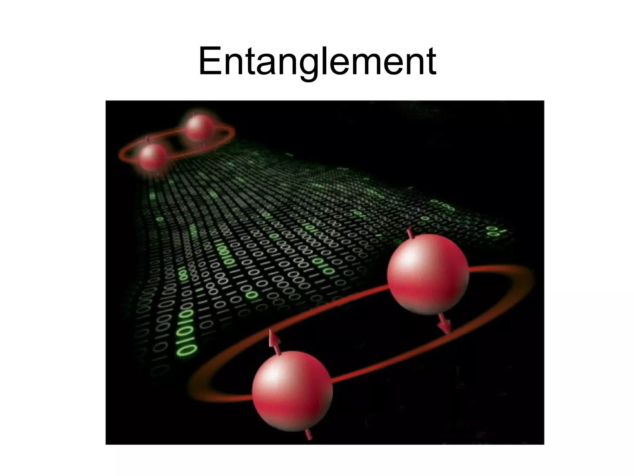 Entanglement 