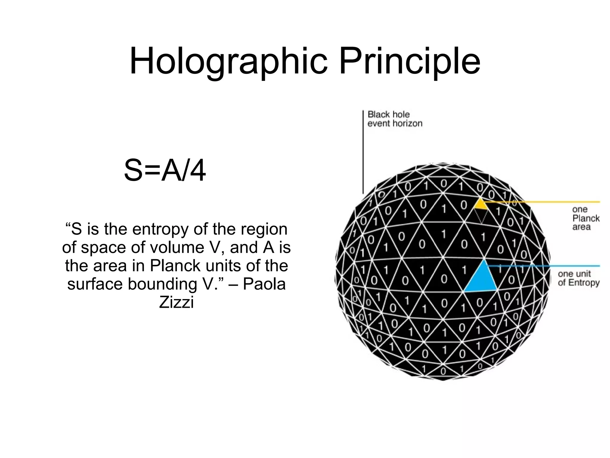 Holographic Principle S=A/4 “S is the entropy of the region of space of volume V, and A is the area in Planck units of the surface bounding V.” – Paola Zizzi 