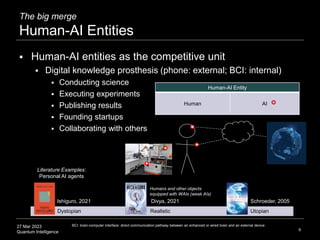 27 Mar 2023
Quantum Intelligence 9
 Human-AI entities as the competitive unit
 Digital knowledge prosthesis (phone: external; BCI: internal)
 Conducting science
 Executing experiments
 Publishing results
 Founding startups
 Collaborating with others
Human-AI Entity
Human AI
Ishiguro, 2021
Literature Examples:
Personal AI agents
Humans and other objects
equipped with WAIs (weak AIs)
Divya, 2021 Schroeder, 2005
Dystopian Realistic Utopian
The big merge
Human-AI Entities
BCI: brain-computer interface: direct communication pathway between an enhanced or wired brain and an external device
 