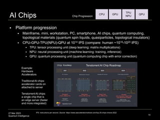 27 Mar 2023
Quantum Intelligence
AI Chips
 Platform progression
 Mainframe, mini, workstation, PC, smartphone, AI chips, quantum computing,
topological materials (quantum spin liquids, quasiparticles, topological insulators)
 CPU-GPU-TPU(NPU)-QPU at 1014 IPS (compare: human ~1018-1020 IPS)
 TPU: tensor processing unit (deep learning: matrix multiplications)
 NPU: neural processing unit (machine learning: training, inference)
 QPU: quantum processing unit (quantum computing chip with error correction)
10
Example:
Hardware
Accelerators
Traditional AI chips:
accelerator cards on
attached to server
Tenstorrent AI chips:
a single chip that is
an edge server (faster
and more integrated)
IPS: instructions per second; Source: https://www.aiacceleratorinstitute.com/top-20-chips-choice-2022
Tenstorrent AI Chip Roadmap
CPU GPU
TPU
NPU
QPU
Chip Progression
 