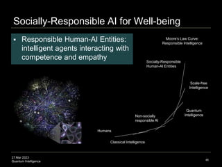 27 Mar 2023
Quantum Intelligence 46
Socially-Responsible AI for Well-being
Classical Intelligence
Socially-Responsible
Human-AI Entities
Scale-free
Intelligence
Moore’s Law Curve:
Responsible Intelligence
Quantum
Intelligence
Humans
Non-socially
responsible AI
 Responsible Human-AI Entities:
intelligent agents interacting with
competence and empathy
 