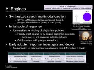 27 Mar 2023
Quantum Intelligence
AI Engines
 Synthesized search, multimodal creation
 GPT-3, LaMDA (large language models); DALL-E, Midjourney, Lensa
(image); Stable Diffusion (video), Codex (code)
 Initial societal response
 Universities reminding of plagiarism policies
 Faculty crash course re: AI engine plagiarism detection
 Arms race: re: anti-plagiarism detection software
 Call for watermarking AI-generated text
 Early adopter response: investigate and deploy
 Memorization -> Information more dramatic than Information -> Ideas
8
Midjourney (CO
state fair image)
Knowledge Era Currency Basis of Knowledge Valorization Incentive
1 Renaissance Scribes Closed Information Rote memorization Control access to information
2 Information Society Open Information Find and synthesize information Share information, collaborate
3 Post-plagiarism Society Open Ideas Apply ideas to problems Large-scale problem resolution
What is knowledge?
Ability to memorize -> to synthesize information -> to deploy ideas
GPT-3: 175 billion parameters
GPT-4: 170 trillion parameters
1,000x bigger
Parameter: learned system weight
 