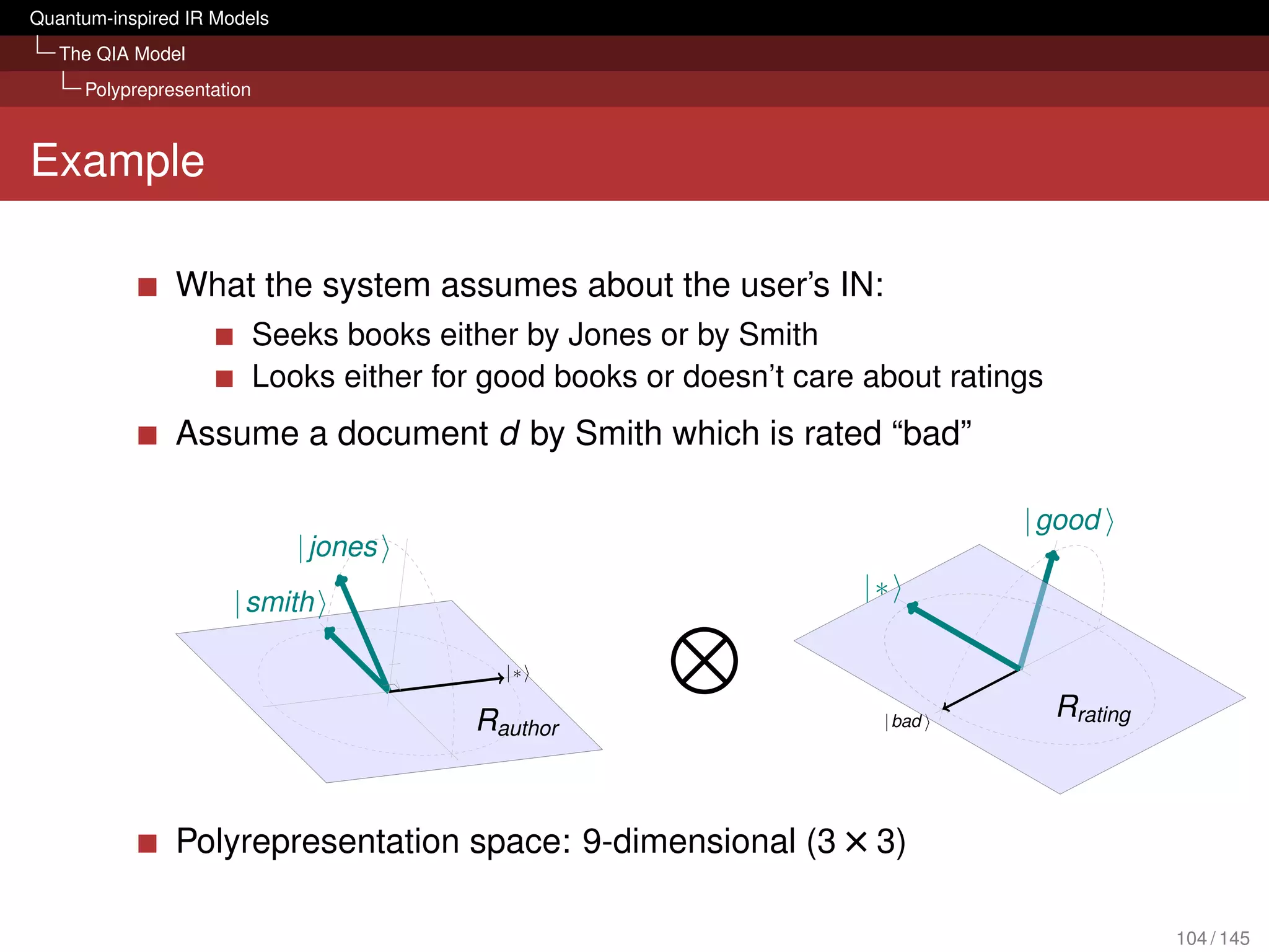 Quantum-inspired IR Models
   The QIA Model
     Polyprepresentation



Example

               What the system assumes about the user’s IN:
                           Seeks books either by Jones or by Smith
                           Looks either for good books or doesn’t care about ratings
               Assume a document d by Smith which is rated “bad”




               Polyrepresentation space: 9-dimensional (3 × 3)

                                                                                       104 / 145
 