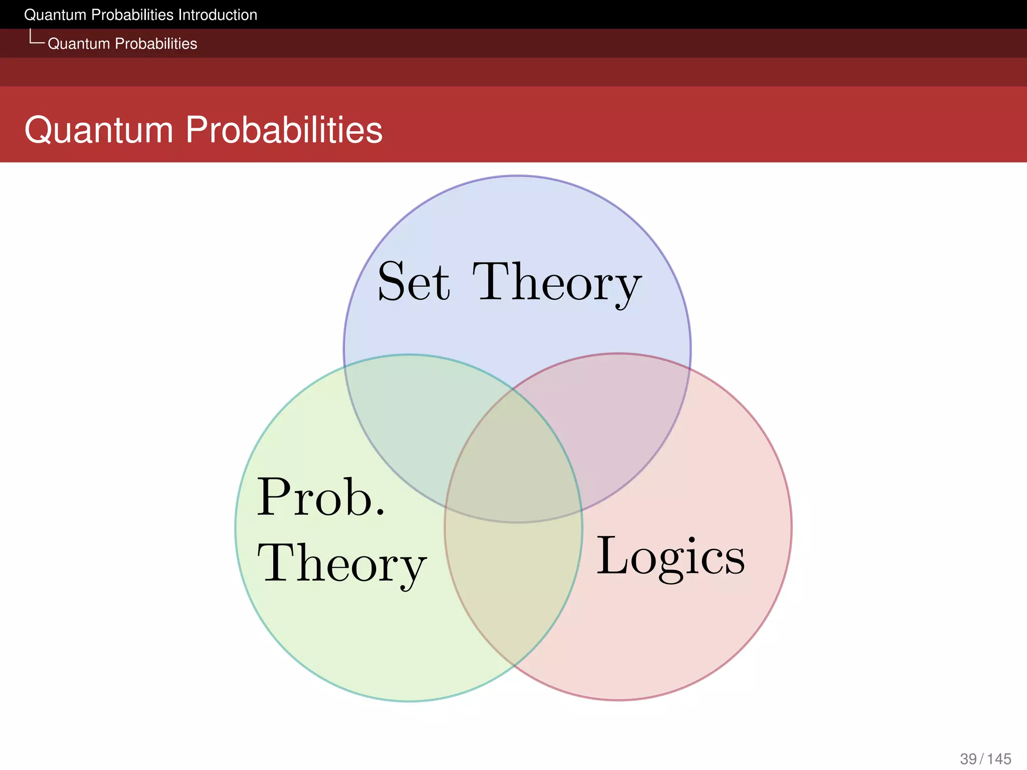 Quantum Probabilities Introduction
   Quantum Probabilities




Quantum Probabilities




                                     39 / 145
 