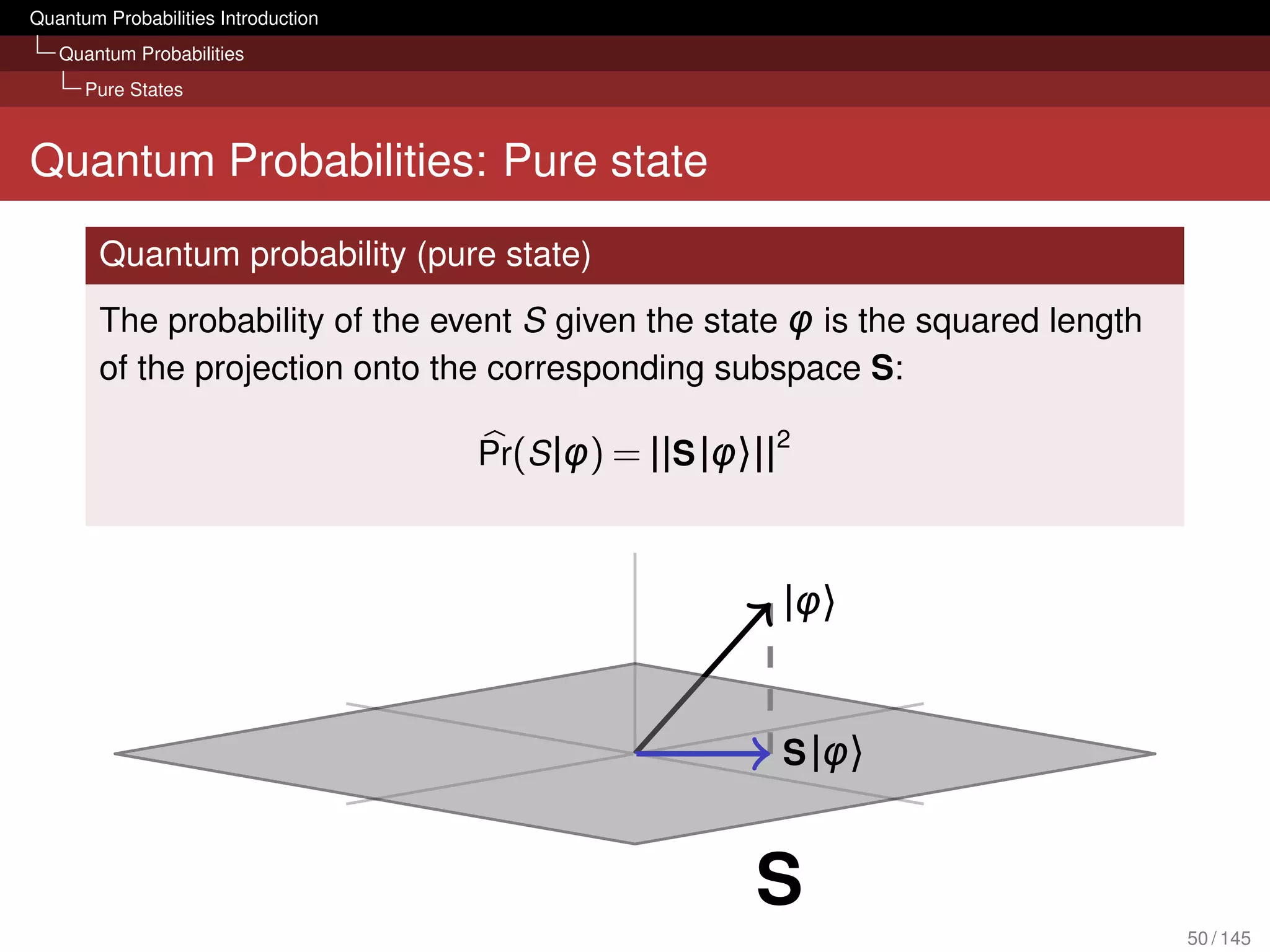 Quantum Probabilities Introduction
   Quantum Probabilities
      Pure States



Quantum Probabilities: Pure state
        Quantum probability (pure state)
        The probability of the event S given the state φ is the squared length
        of the projection onto the corresponding subspace S:
                                                            2
                                     Pr(S |φ) = ||S |φ〉||



                                                            |φ〉


                                                            S |φ〉


                                                       S
                                                                                 50 / 145
 