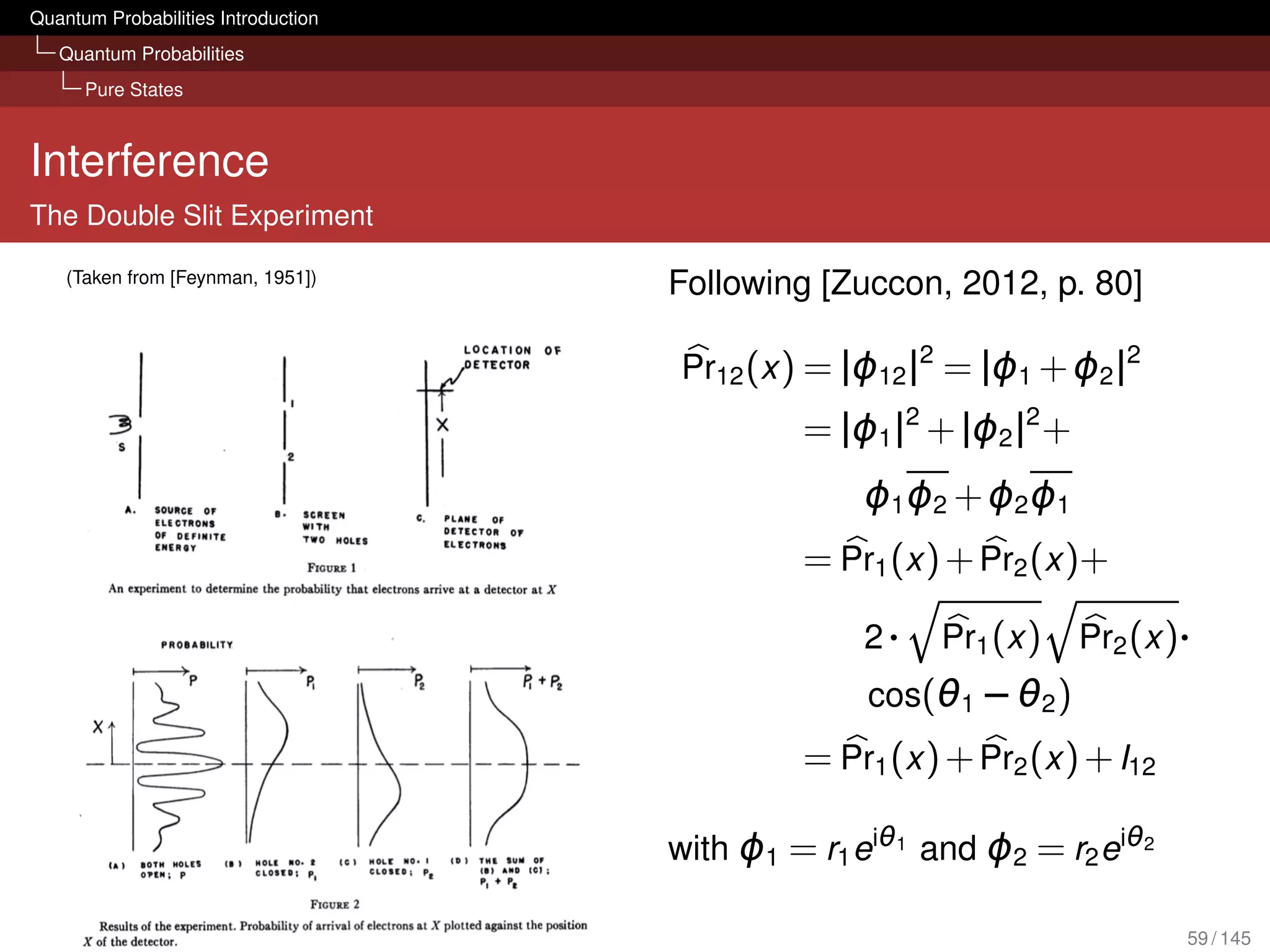 Quantum Probabilities Introduction
   Quantum Probabilities
      Pure States



Interference
The Double Slit Experiment

    (Taken from [Feynman, 1951])
                                     Following [Zuccon, 2012, p. 80]

                                     Pr12 (x ) = |ϕ12 |2 = |ϕ1 + ϕ2 |2
                                              = |ϕ1 |2 + |ϕ2 |2 +
                                                  ϕ1 ϕ2 + ϕ2 ϕ1
                                              = Pr1 (x ) + Pr2 (x )+

                                                  2·    Pr1 (x )    Pr2 (x )·
                                                  cos(θ1 − θ2 )
                                              = Pr1 (x ) + Pr2 (x ) + I12

                                     with ϕ1 = r1 eiθ1 and ϕ2 = r2 eiθ2

                                                                            59 / 145
 