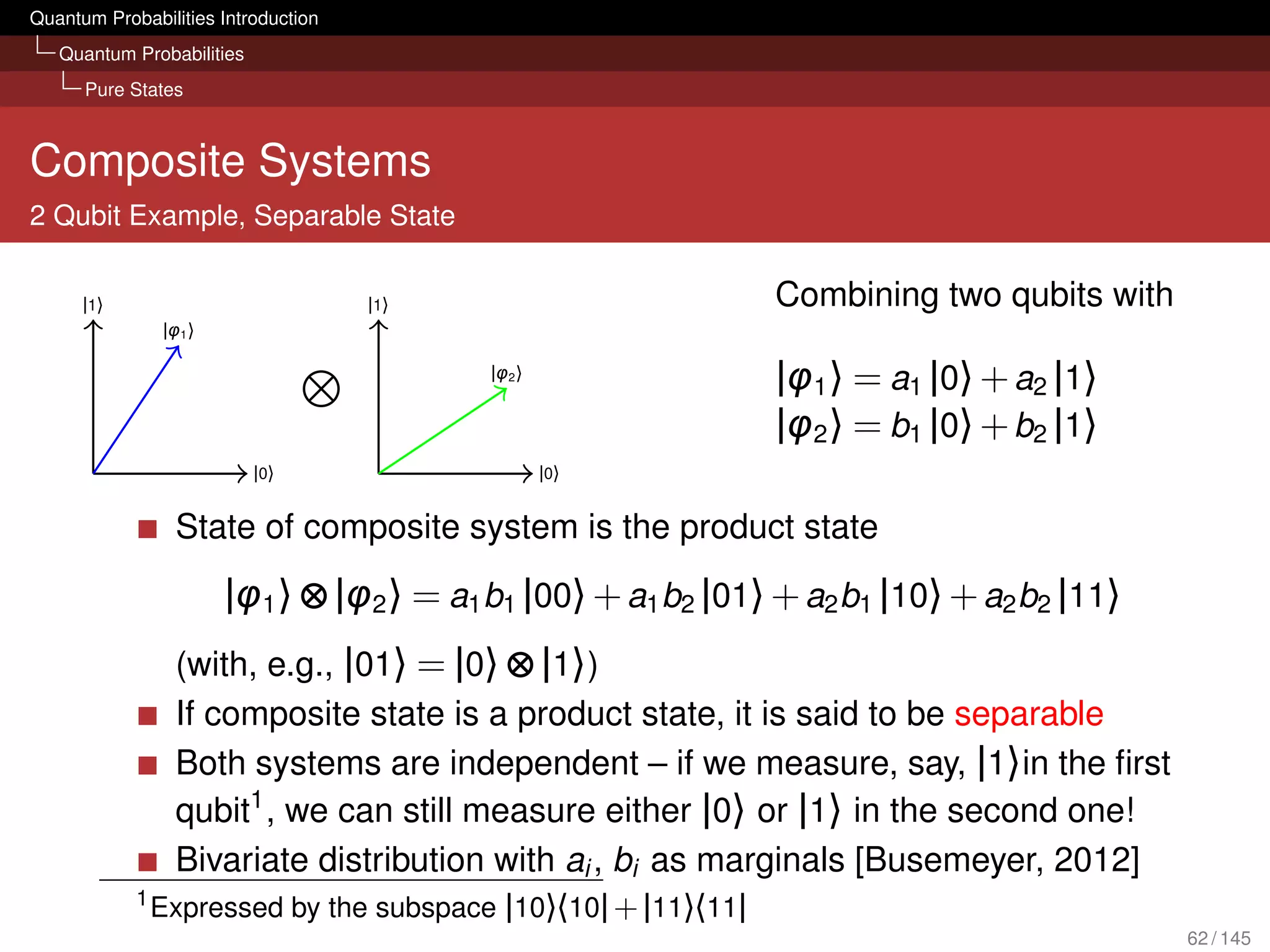 Quantum Probabilities Introduction
   Quantum Probabilities
      Pure States



Composite Systems
2 Qubit Example, Separable State


      |1〉                            |1〉                        Combining two qubits with
                |φ1 〉

                                           |φ2 〉
                                                                |φ1 〉 = a1 |0〉 + a2 |1〉
                                                                |φ2 〉 = b1 |0〉 + b2 |1〉
                           |0〉                     |0〉


                 State of composite system is the product state
                        |φ1 〉 ⊗ |φ2 〉 = a1 b1 |00〉 + a1 b2 |01〉 + a2 b1 |10〉 + a2 b2 |11〉
                 (with, e.g., |01〉 = |0〉 ⊗ |1〉)
                 If composite state is a product state, it is said to be separable
                 Both systems are independent – if we measure, say, |1〉in the ﬁrst
                 qubit1 , we can still measure either |0〉 or |1〉 in the second one!
                 Bivariate distribution with ai , bi as marginals [Busemeyer, 2012]
            1
                Expressed by the subspace |10〉〈10| + |11〉〈11|
                                                                                            62 / 145
 