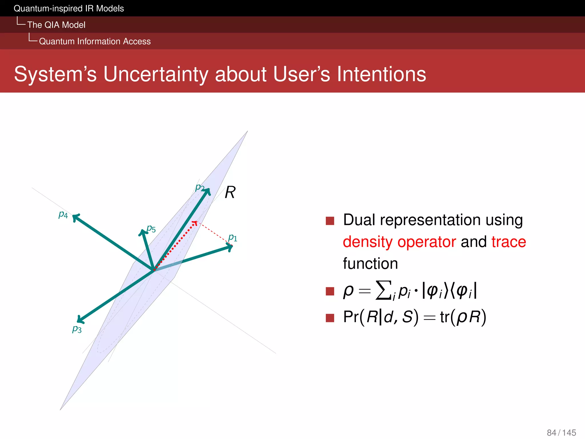 Quantum-inspired IR Models
   The QIA Model
     Quantum Information Access



System’s Uncertainty about User’s Intentions




                                  p2
                                       R
          p4
                             p5             Dual representation using
                                       p1
                                            density operator and trace
                                            function
                                            ρ=     i   pi · |φi 〉〈φi |
                                            Pr(R |d , S ) = tr(ρR )
               p3




                                                                         84 / 145
 