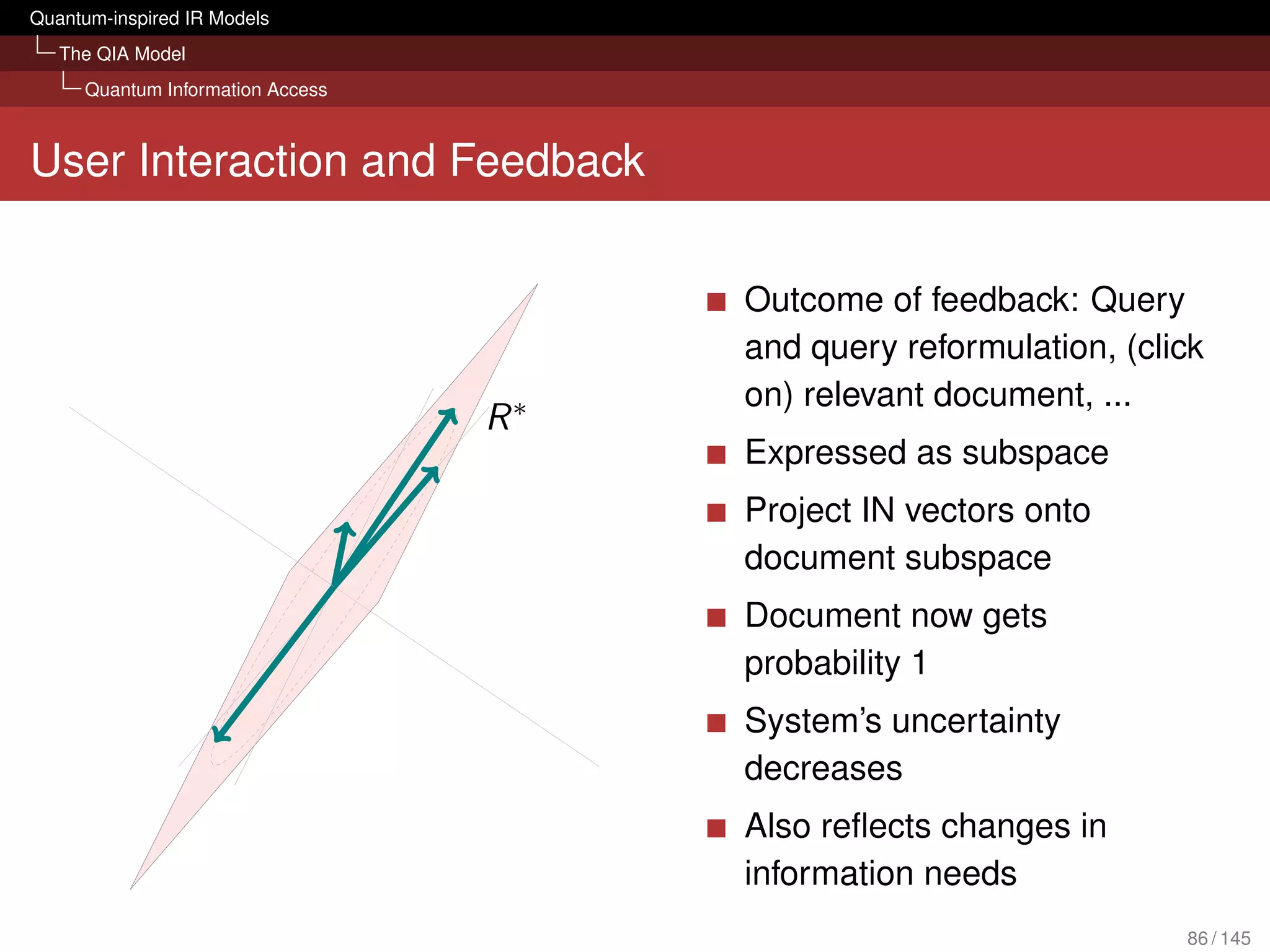 Quantum-inspired IR Models
   The QIA Model
     Quantum Information Access



User Interaction and Feedback

                                                Outcome of feedback: Query
                                                and query reformulation, (click
                                   |ϕ2
                                                on) relevant document, ...
          |ϕ4                            R∗
                             |ϕ5                Expressed as subspace
                                                Project IN vectors onto
                                          |ϕ1
                                                document subspace
                                                Document now gets
                                                probability 1
      |ϕ3
                                                System’s uncertainty
                                                decreases
                                                Also reﬂects changes in
                                                information needs
                                                                             86 / 145
 