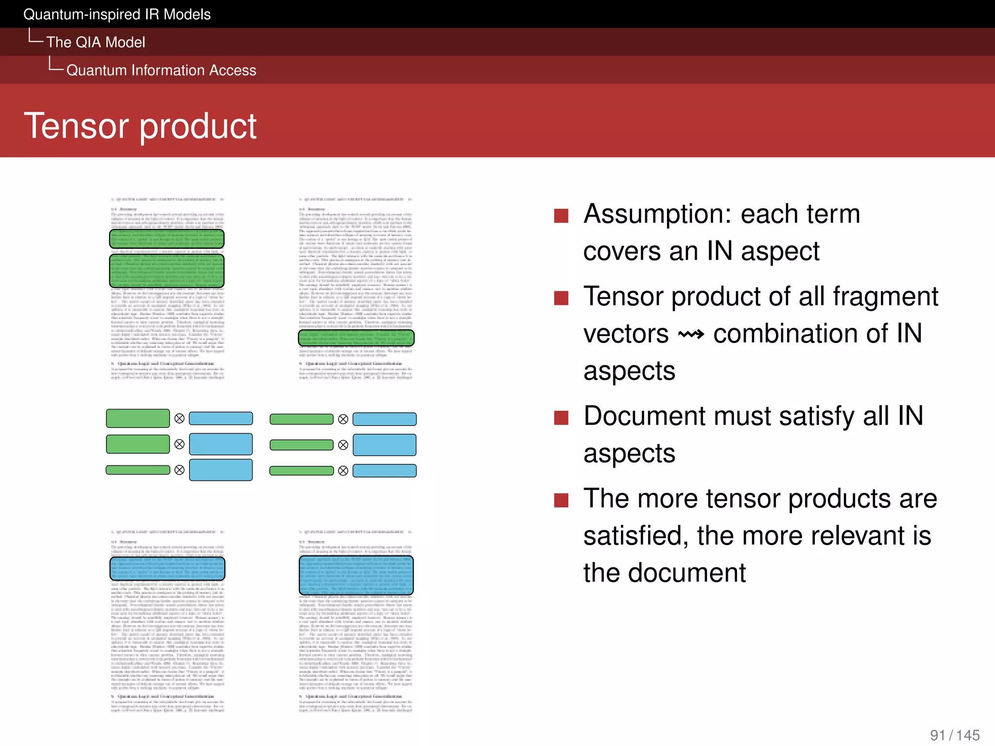 Quantum-inspired IR Models
   The QIA Model
     Quantum Information Access



Tensor product

                                  Assumption: each term
                                  covers an IN aspect
                                  Tensor product of all fragment
                                  vectors   combination of IN
                                  aspects
                                  Document must satisfy all IN
                                  aspects
                                  The more tensor products are
                                  satisﬁed, the more relevant is
                                  the document




                                                                 91 / 145
 