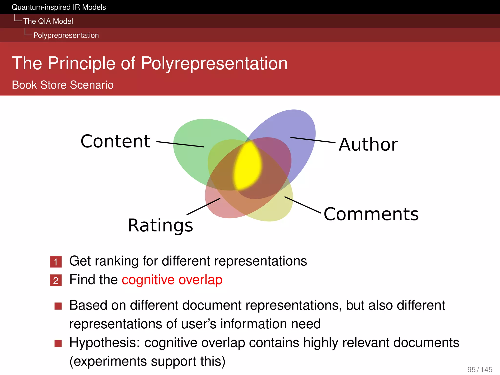 Quantum-inspired IR Models
   The QIA Model
     Polyprepresentation



The Principle of Polyrepresentation
Book Store Scenario




                   Content                                  Author


                                                           Comments
                             Ratings
           1   Get ranking for different representations
           2   Find the cognitive overlap
               Based on different document representations, but also different
               representations of user’s information need
               Hypothesis: cognitive overlap contains highly relevant documents
               (experiments support this)                                         95 / 145
 