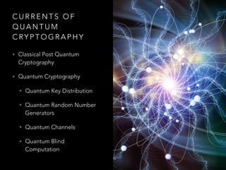 Quantum Knowledge Proofs and Post Quantum Cryptography - A Primer | PDF