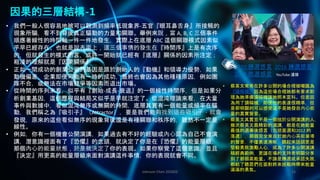 Johnson Chen 202002 15
因果的三層結構-1
• 我們一般人很容易地被可以觀測到頻率低現象界-五官『眼耳鼻舌身』所接觸的
現象所騙，看不到背後真正驅動的力量和關聯。舉例來說，當 A, B, C 三個事件
順應著線性的時間軸一件一件地發生，實際上在底層 ABC 這個關聯模式因素似
乎早已經存在。也就是說表面上，這三個事情的發生在『時間序』上是有次序
的，但就發生的模式而言，或許一開始就已經有『底層』關係的因素所注定；
粗淺的理解就是『因果關係』
• 正如一間成功的創業公司的基因是源於創始人的『動機』和領導力優勢，如果
動機偏差，企業即便可能有一時的成功，最終也會因為其他種種原因，例如團
隊不合，或無法在市場競爭等因素而退出市場。
• 從時間的序列來看，似乎有『創始-成長-衰退』的一個線性時間序，但是如果分
析創業基因，這個歷程與結局又似乎是早就注定了。從混沌理論來看，在大量
事件與數據中，看似混沌無序或無關的時間，底層其實有一個能量或頻率在驅
動，我們稱之為『吸引子』（Attractor），要是我們能夠找到這些吸引子，就會
發現，原來的這些看似無序的現象背後還是有種關聯和秩序的，雖然不一定是
線性。
• 例如，你有一個機會公開演講，如果過去有不好的經驗或內心認為自己不會演
講，潛意識裡面有了『恐懼』的念頭，就決定了你是在『恐懼』的能量層級，
那個內心的能量狀態，於是就決定了你的表現。如果你察覺了這個意識，並且
『決定』用更高的能量層級來面對演講這件事情，你的表現就會不同。
• 蔡英文常常在許多公開的場合裡被嘲諷為
『讀稿機』因為這些場合裡她都有要求助
理為她準備讀稿機讓她照本宣科。但是因
為用了讀稿機，即便他的表達很精準，但
是卻明顯的可以感受這不是她發自內心能
量的真實聲音。
• 蔡英文其實並不是一個拙於公開演講的人，
幾次蔡英文最精彩的演講，都是在她能量
最強的選舉後感言（包括當選和2012 的
落選），那個完全來自於她內心高能量場
的聲音，不僅表達清晰，聽起來語調更是
堅毅勇敢激勵人心，成為了許多公開演講
稿經典範例，更讓在場的支持者明顯分享
到了那個高能量。不論是勝選或承認失敗，
都給了聽眾們在面對將來挑戰時帶來能量
滿滿的勇氣。
2020 勝選感言 2016 勝選感言
2012 敗選感言 YouTube 連接
 