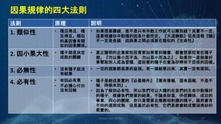 Johnson Chen 202002 37
因果規律的四大法則
法則 原理 說明
1. 類似性 • 種瓜得瓜，種
豆得豆。類似
的基因會有類
似的因果關係。
• 如果想要賺錢，是不是只有辛勤工作就可以賺到錢？其實不一定，
這要根據你辛勤種的因是什麼而定。『天道酬勤』但是這個『酬』
不一定是金錢，因與果之間必須要在類似的『生命性』
2. 因小果大性 • 種子期是決定
成敗的關鍵
• 真正聰明的企業家和投資家如果看到機會，都會想要投資在種子
期。『勿以善小而不為，勿以惡小而為之』。如果你一直做著好
事幫助別人成為習慣，這些善的種子也會為你帶來千百倍的回報。
3. 必無性 • 沒有種子就沒
有結果
• 一切的現象都是果的呈現。有一個結果出來，其實一定有原因。
4. 必有性 • 有因必有果
• 不必擔心付出
沒有回報
• 種子是結成果實的『必要條件』『善有善報，惡有惡報，不是不
報，時候未到』。
• 因為了解到必有性，所以我們可以大膽的在我們的生命中散播好
的種子，根據我們想要的結果。不論是財富，伴侶關係，成功的
事業，同心的團隊，你只是需要去播撒相對應的種子。雖然會有
不同的週期成熟，但是基於必有性，它們是都會結成豐碩美妙的
果實的。
 