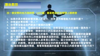 Johnson Chen 202002 54
讀後觀想
找一個安靜的地方與時間（10分鐘）聽著輕柔的音樂閉上眼睛想
1. 如果你具有輕鬆影響周圍人的能力，你希望用哪種能力來做什麼？
2. 你希望先幫助哪一些人？
3. 你有希望能為他們創造什麼樣的改變？
4. 回顧一下管理，領導與領導力的分別，你希望自己未來扮演哪一個角色？
5. 如果你已經是管理者，想想你自己的五個迷思和五個缺點
6. 找出一件最近令你感到無力的事件，然後反思你當下是在什麼樣的能量層
級？ 假設如果你用心的能量層級來面對的話，你認為結果會如何不同？
7. 閉上眼睛觀想一個你的親人或者是心愛的人，區分你對他/她的『慾望』或
『愛』的感情。慾望是你希望他滿足你的需求或預期，愛則是你希望看到
他/她快樂如願的情感，看看兩種意識的能量下你自己的感受會有什麼不同？
 