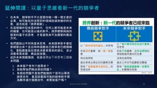 Johnson Chen 202002 60
延伸閱讀：以量子思維看新一代的競爭者
• 在未來，競爭對手不只是跟你做一模一樣生意的
企業，他可能從你沒想到的領域跑過來搶你的生
意，這也就是「跨界創新」。
• 在這個爆炸型成長的時代，任何人都可能是未來
的機會，也可能是以後的對手。跨界觀察與跳脫
框架的量子式思考，才是避免來不及應變的最佳
方式。
• 我們應該以不同角度來思考，未來競爭對手會從
那裡冒出來？並且時時提醒自己競爭者已經模糊
化，重點應當放在探索消費者需求的深化，至少
消費者需求變，商品就改變。
• 或許未來很難預測，但是值得坐下來思考三個基
本問題：
1. 未來客戶會有什麼需求？
2. 我能幫他們解決那些問題？
3. 有那些問題不是我們能做的？我可以尋求
跨界合作，甚至試著與可能的競爭對手視
為夥伴進行策略合作，來幫助客戶嗎？
 