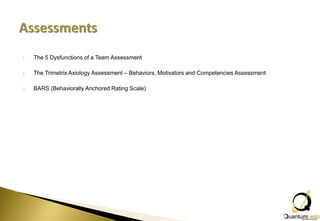 1.   The 5 Dysfunctions of a Team Assessment

2.   The Trimetrix Axiology Assessment – Behaviors, Motivators and Competencies Assessment

3.   BARS (Behaviorally Anchored Rating Scale)
 