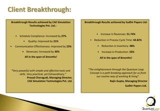 Breakthrough Results achieved by CAE Simulation         Breakthrough Results achieved by Sudhir Papers Ltd:
              Technologies Pvt. Ltd.:

                                                                 • Increase in Revenues: 51.74%
    • Schedule Compliance: Increased by 27%
          •   Quality: Improved by 21%                      • Reduction in Process Cycle Time: 44.82%

•   Communication Effectiveness: Improved by 23%                  • Reduction in Inventory: 48%
         • Revenues: Increased by 30%                             • Increase in Production: 33%
           All in the span of 3months!                              All in the span of 8months!



“Very powerful with simple and effective tools and        “The enlightenment through the Quantum Leap
       skills. Very practical, yet Extraordinary.”         Concept is a path breaking approach for us from
               Prasad Choragudi, Managing Director,              our routine way of working & living”.
                CAE Simulation Technologies Pvt. Ltd.                       Rajiv Gupta, Managing Director
                                                                                         Sudhir Papers Ltd.
 