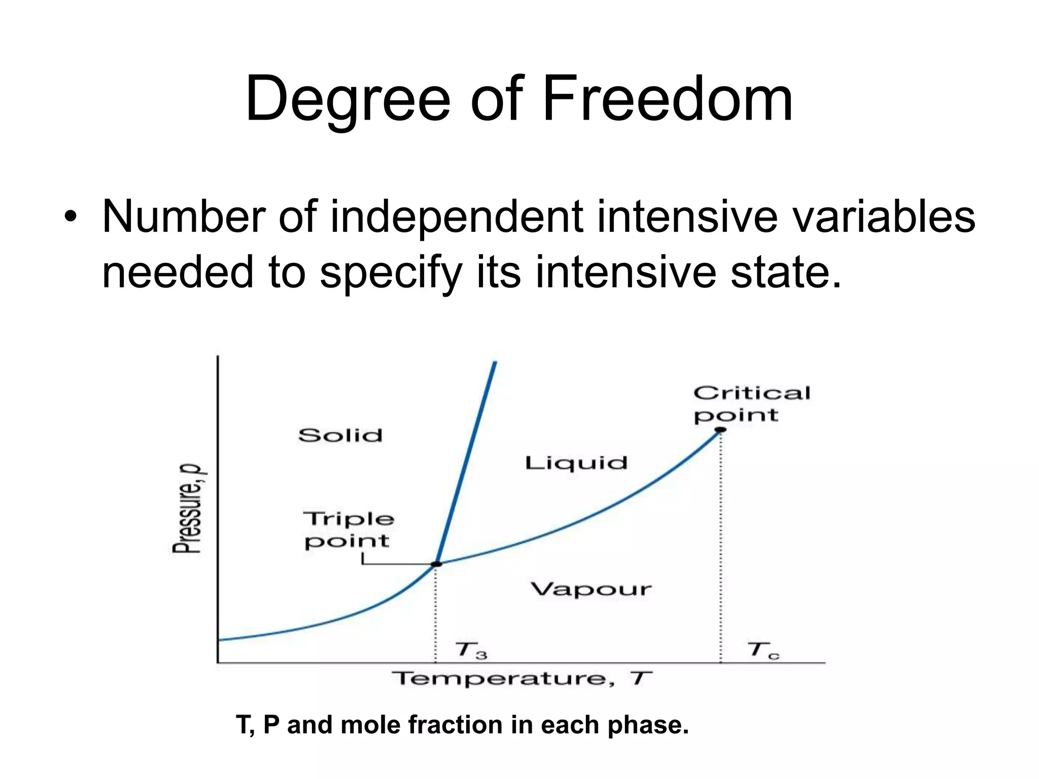Degree of Freedom
• Number of independent intensive variables
needed to specify its intensive state.
T, P and mole fraction in each phase.
 