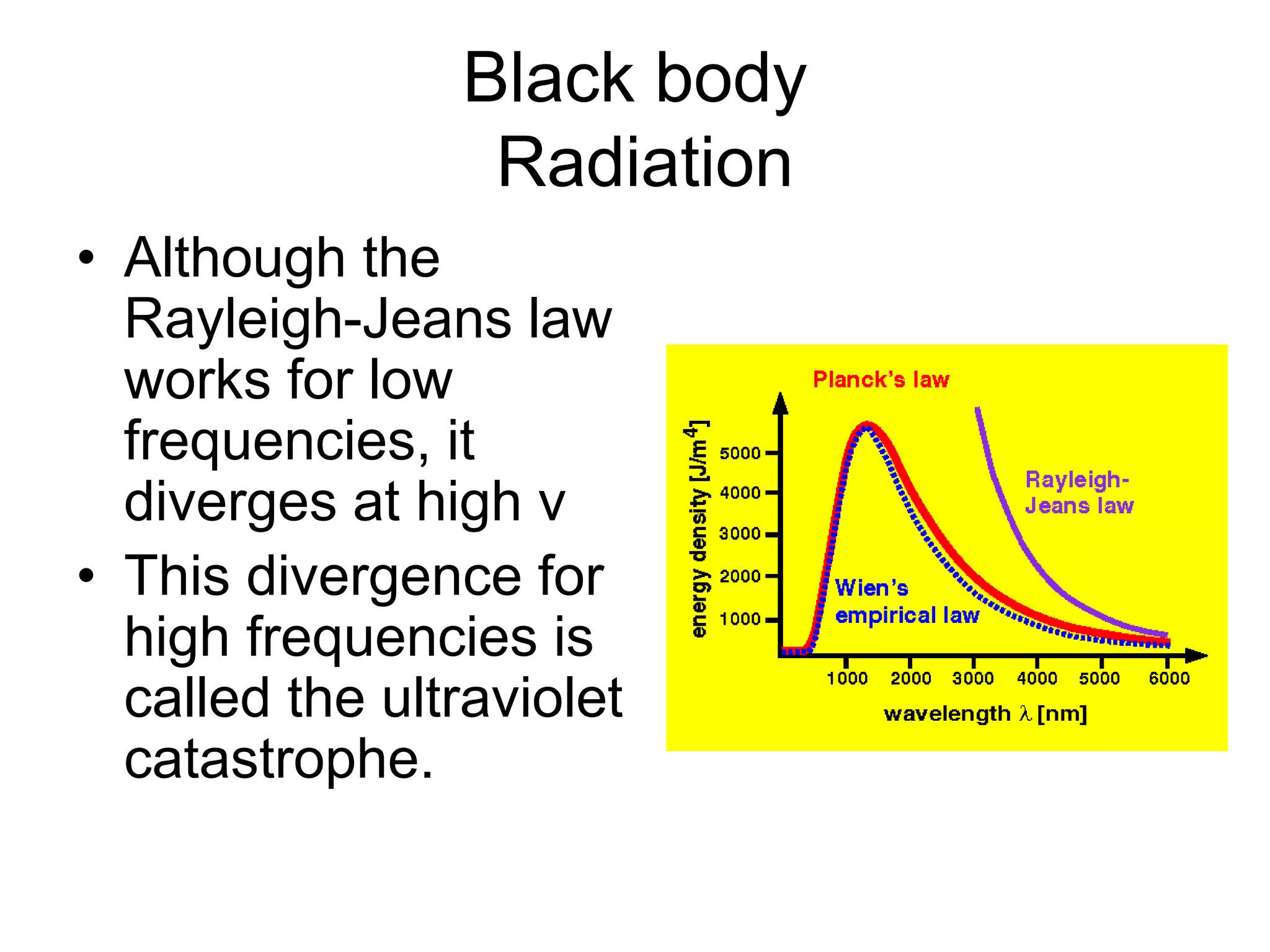 Black body
Radiation
• Although the
Rayleigh-Jeans law
works for low
frequencies, it
diverges at high ν
• This divergence for
high frequencies is
called the ultraviolet
catastrophe.
 