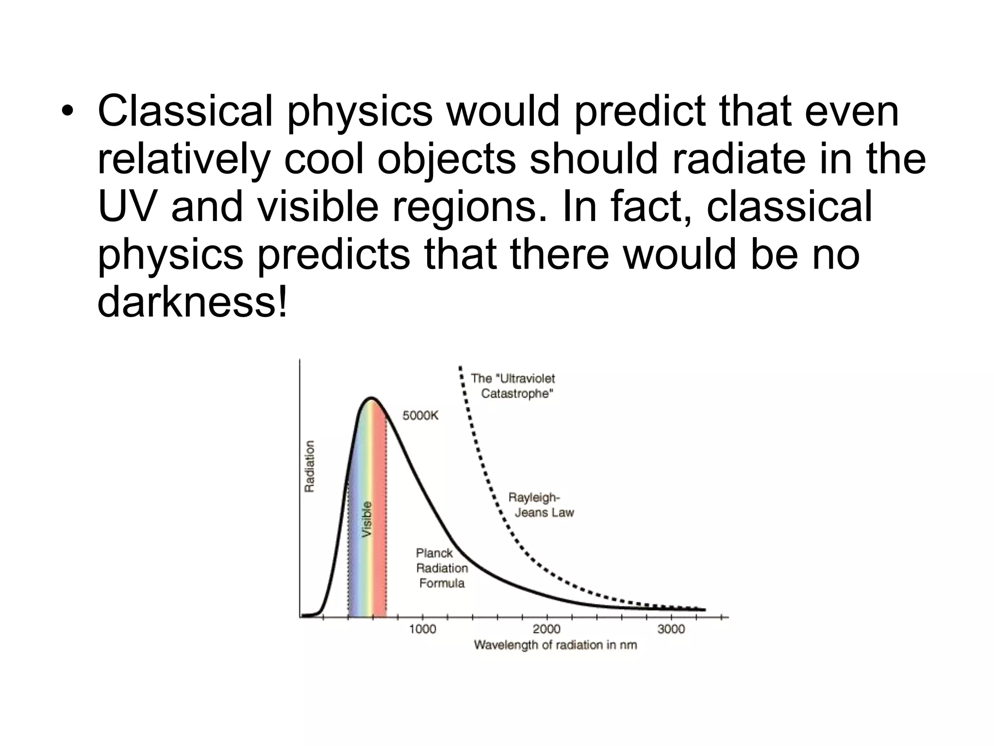 • Classical physics would predict that even
relatively cool objects should radiate in the
UV and visible regions. In fact, classical
physics predicts that there would be no
darkness!
 