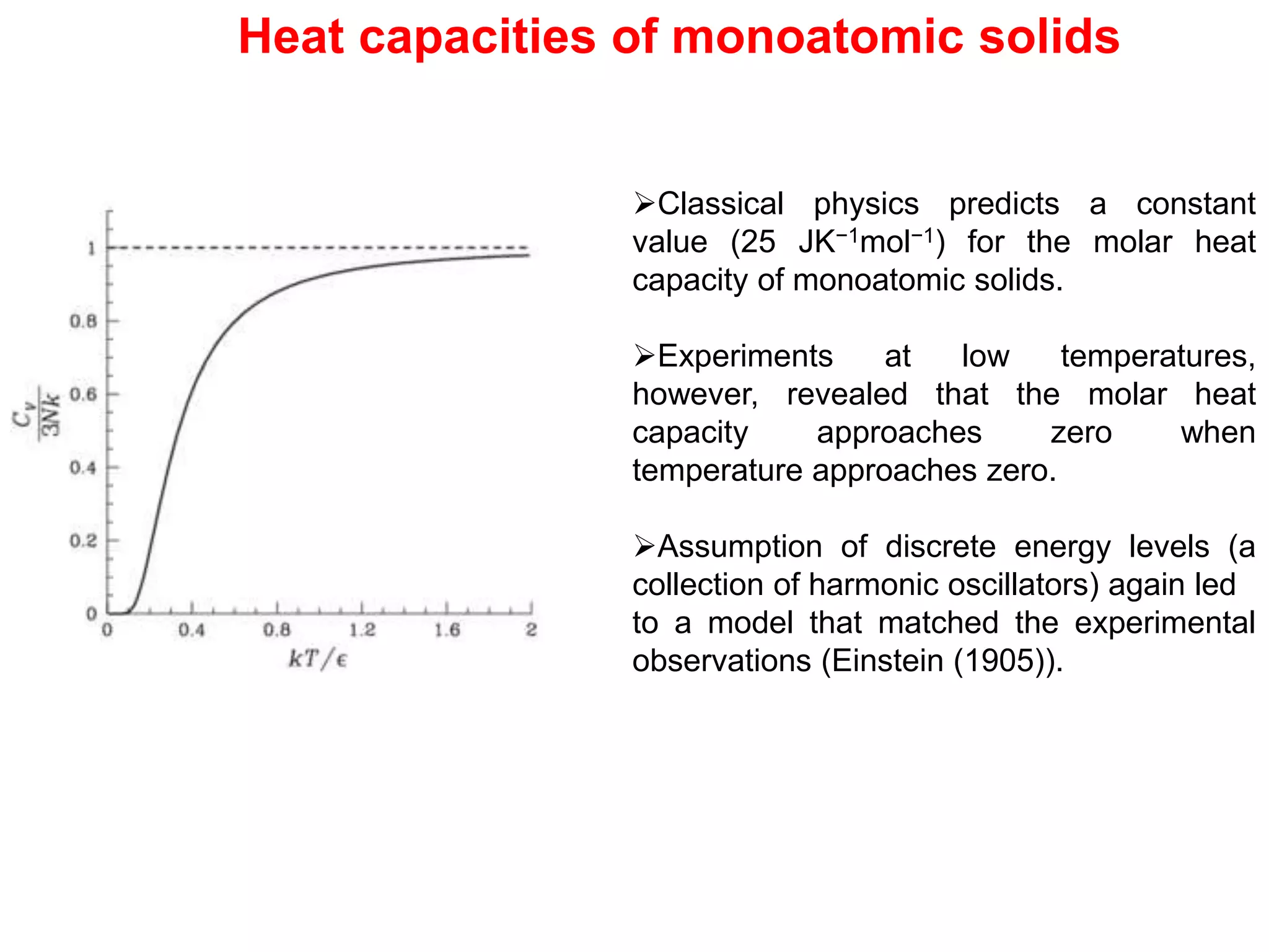 Classical physics predicts a constant
value (25 JK−1mol−1) for the molar heat
capacity of monoatomic solids.
Experiments at low temperatures,
however, revealed that the molar heat
capacity approaches zero when
temperature approaches zero.
Assumption of discrete energy levels (a
collection of harmonic oscillators) again led
to a model that matched the experimental
observations (Einstein (1905)).
Heat capacities of monoatomic solids
 