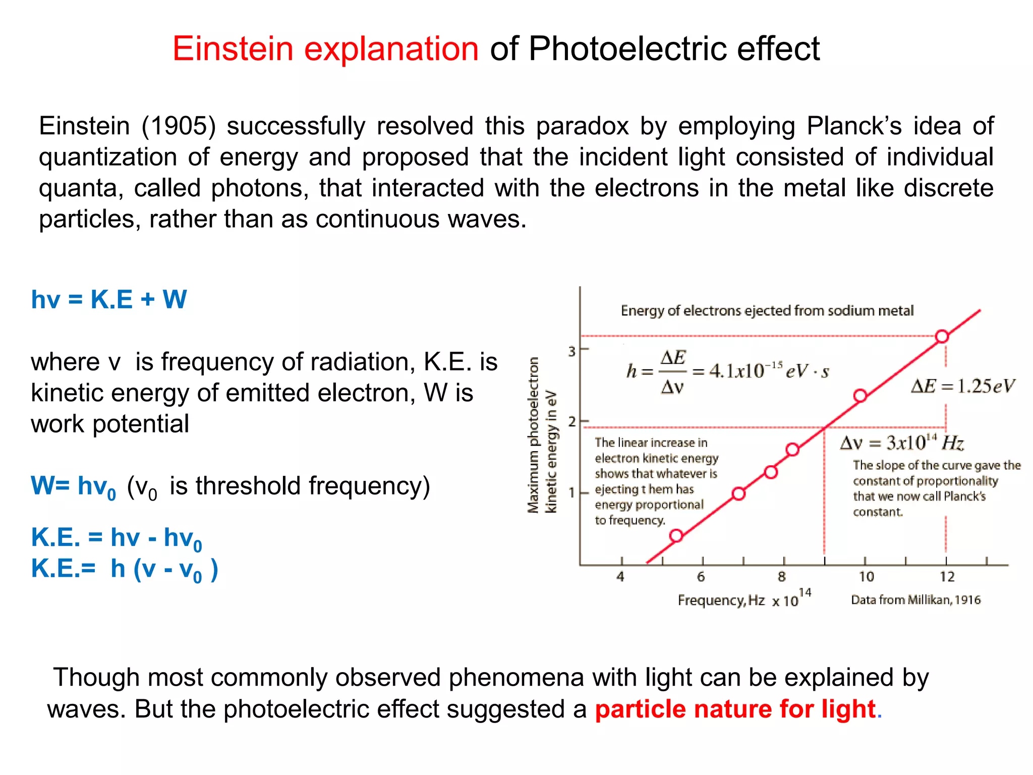 Einstein explanation of Photoelectric effect
Einstein (1905) successfully resolved this paradox by employing Planck’s idea of
quantization of energy and proposed that the incident light consisted of individual
quanta, called photons, that interacted with the electrons in the metal like discrete
particles, rather than as continuous waves.
Though most commonly observed phenomena with light can be explained by
waves. But the photoelectric effect suggested a particle nature for light.
hν = K.E + W
where ν is frequency of radiation, K.E. is
kinetic energy of emitted electron, W is
work potential
W= hν0 (ν0 is threshold frequency)
K.E. = hν - hν0
K.E.= h (ν - ν0 )
 