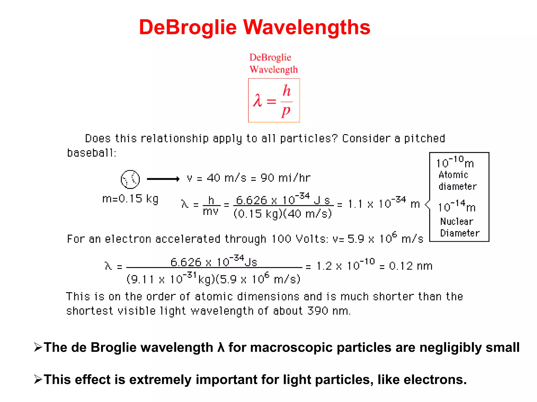 DeBroglie Wavelengths
The de Broglie wavelength λ for macroscopic particles are negligibly small
This effect is extremely important for light particles, like electrons.
 