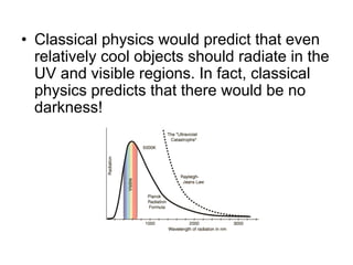 • Classical physics would predict that even
relatively cool objects should radiate in the
UV and visible regions. In fact, classical
physics predicts that there would be no
darkness!
 