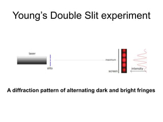 Young’s Double Slit experiment
A diffraction pattern of alternating dark and bright fringes
 
