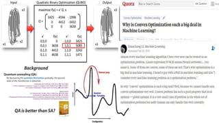 Quantum machine learning basics | PPTX