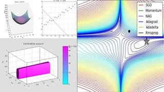 Quantum machine learning basics | PPTX