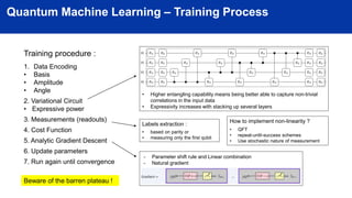 Quantum Machine Learning for IBM AI | PPTX
