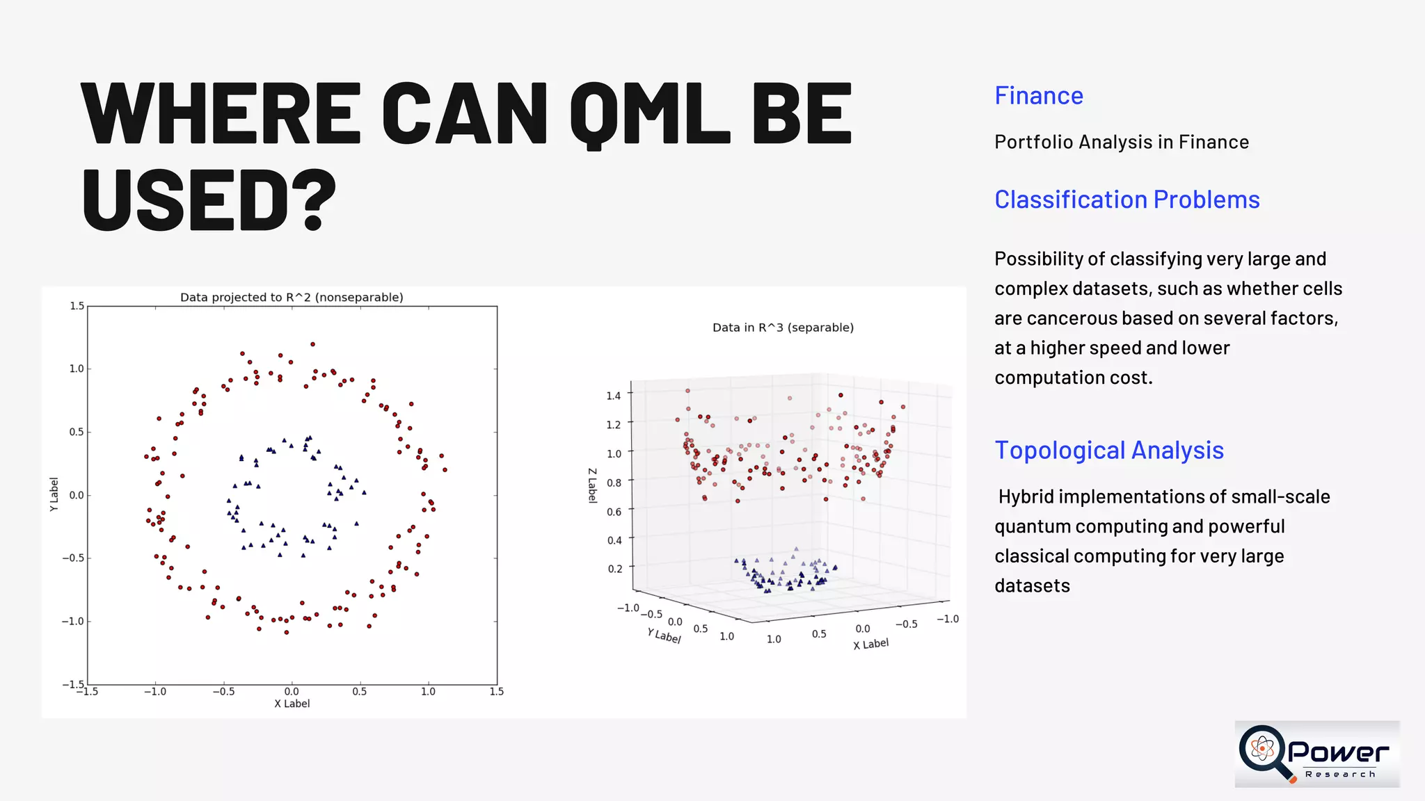 Finance Portfolio Analysis in Finance Classification Problems Possibility of classifying very large and complex datasets, such as whether cells are cancerous based on several factors, at a higher speed and lower computation cost. Topological Analysis Hybrid implementations of small-scale quantum computing and powerful classical computing for very large datasets WHERE CAN QML BE USED? 