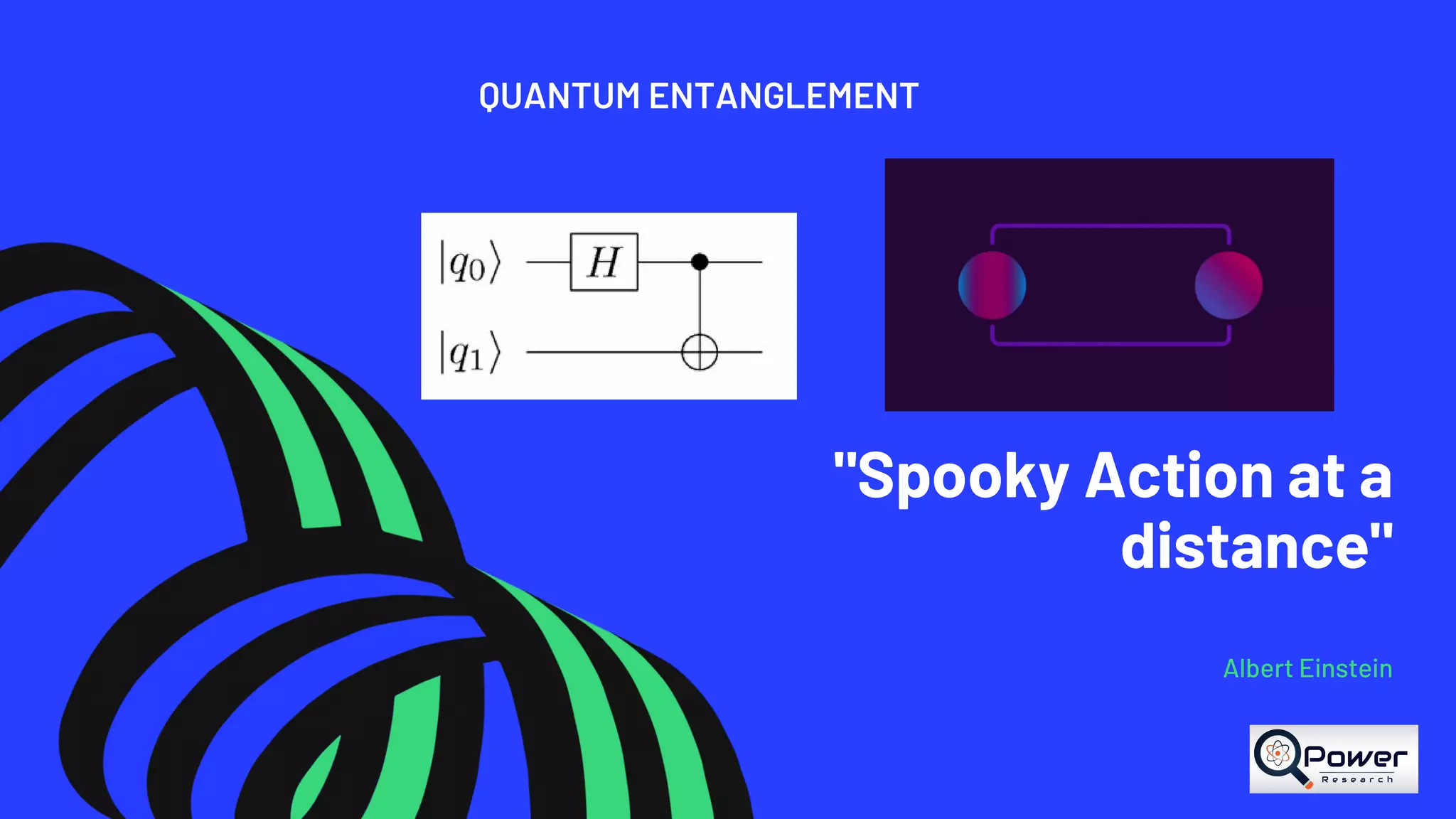 QUANTUM ENTANGLEMENT "Spooky Action at a distance" Albert Einstein 