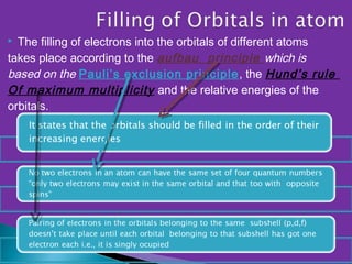  The filling of electrons into the orbitals of different atoms
takes place according to the aufbau principle which is
based on the Pauli’s exclusion principle, the Hund’s rule
Of maximum multiplicity and the relative energies of the
orbitals.
 