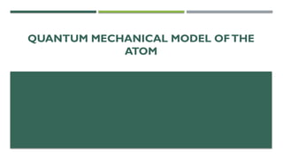 QUANTUM MECHANICAL MODEL OFTHE
ATOM
 