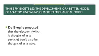 THREE PHYSICISTS LEDTHE DEVELOPMENT OF A BETTER MODEL
OF AN ATOM KNOWN AS QUANTUM MECHANICAL MODEL.
 De Broglie proposed
that the electron (which
is thought of as a
particle) could also be
thought of as a wave.
 