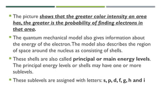  The picture shows that the greater color intensity an area
has, the greater is the probability of finding electrons in
that area.
 The quantum mechanical model also gives information about
the energy of the electron.The model also describes the region
of space around the nucleus as consisting of shells.
 These shells are also called principal or main energy levels.
The principal energy levels or shells may have one or more
sublevels.
 These sublevels are assigned with letters: s, p, d, f, g, h and i
 
