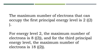 The maximum number of electrons that can
occupy the first principal energy level is 2 ((2)
).
For energy level 2, the maximum number of
electrons is 8 ((2)), and for the third principal
energy level, the maximum number of
electrons is 18 ((2)).
 
